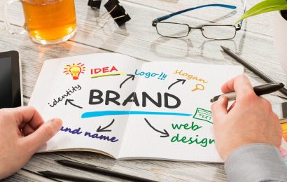 Social Networking Strategy And Branding – Brand Identity Is Produced With A Prism
