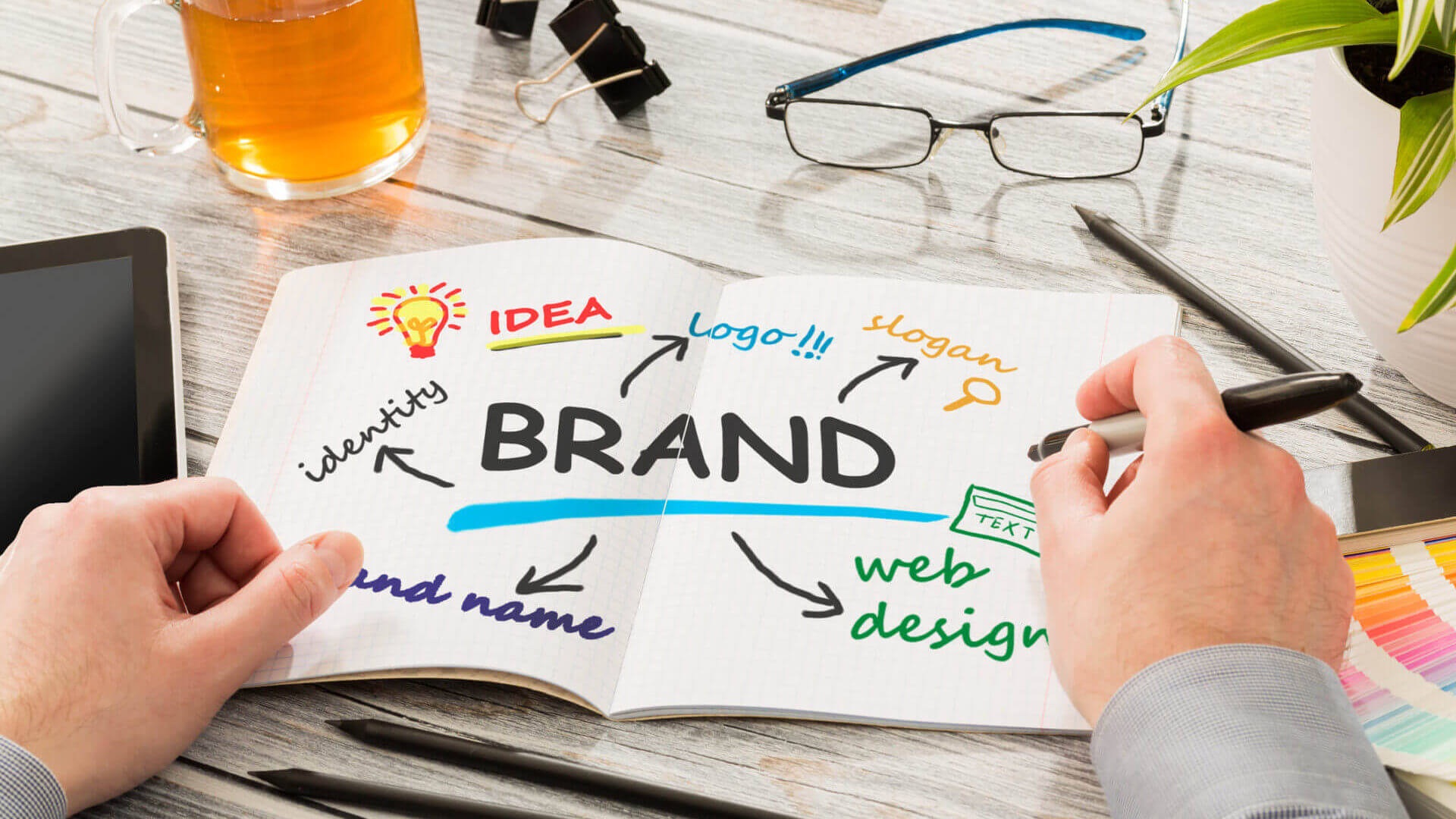 Social Networking Strategy And Branding – Brand Identity Is Produced With A Prism