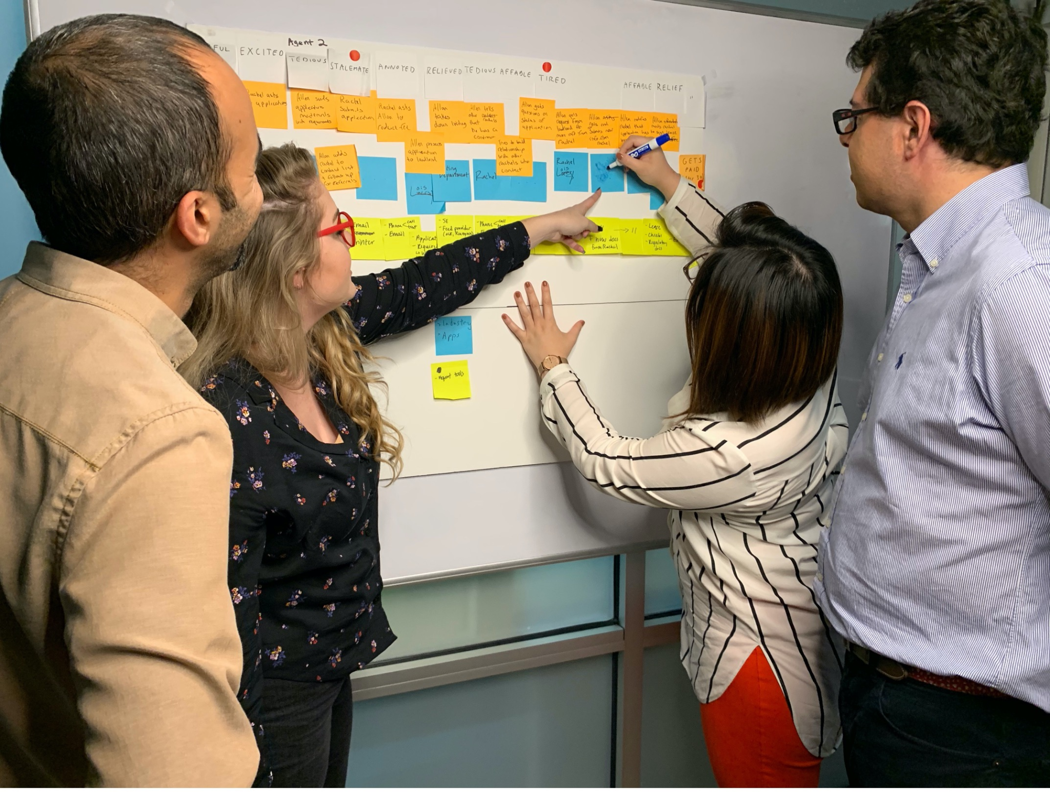 Understanding Customer Journey Mapping: How to Build One